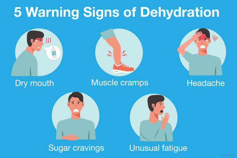 5 Warning Signs of Dehydration | Valley Health Wellness & Fitness Center