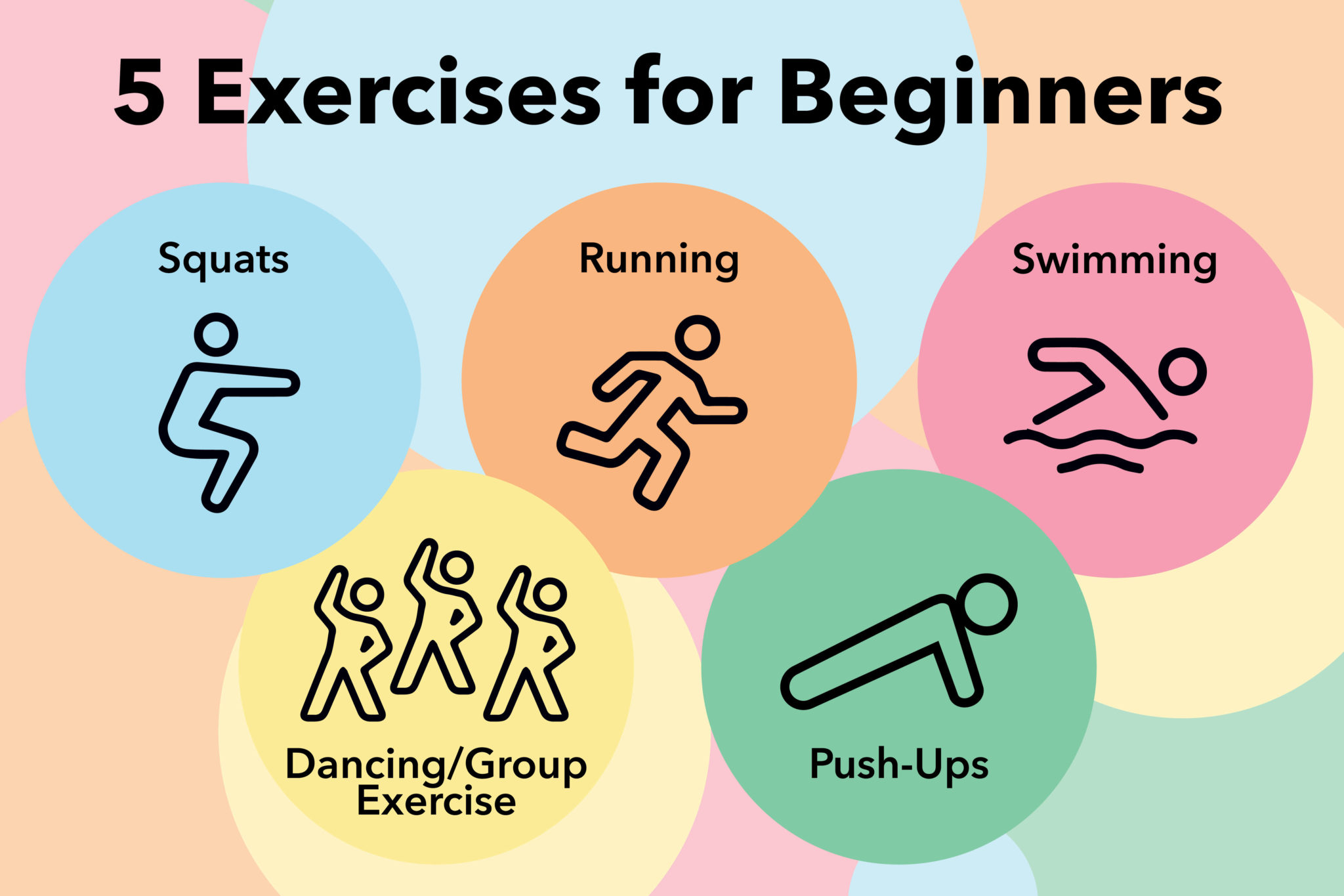 5 Exercises for Beginners | Valley Health Wellness & Fitness Center